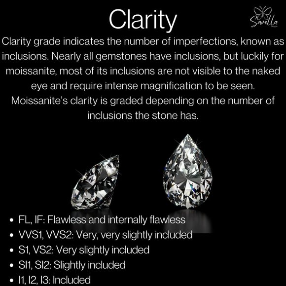 3.0ct 925 Silver Certified Moissanite “MILAN” Ring 18K Gold Plated - Picture 11 of 13